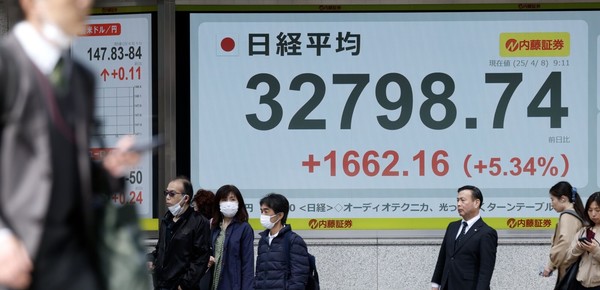 Tras un lunes negro, las Bolsas de Asia cerraron con subas de hasta 6% y las de Europa abrieron en verde